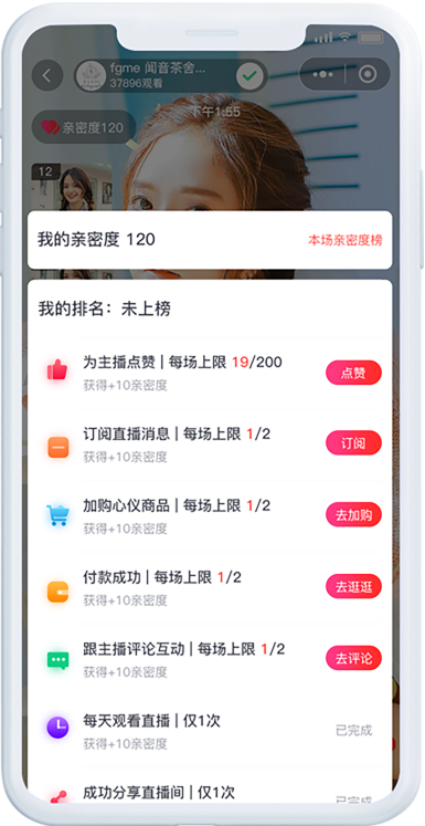 亲密度
