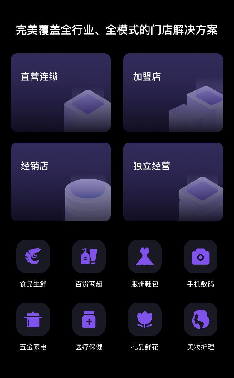整合全渠道资源为您建立闭合的社交电商生态圈